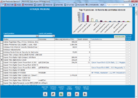 Program facturare - ecran situatie produse