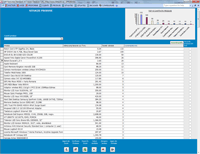 Program facturare standard - ecran Produse