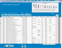 Program facturare standard - ecran Situatie 2